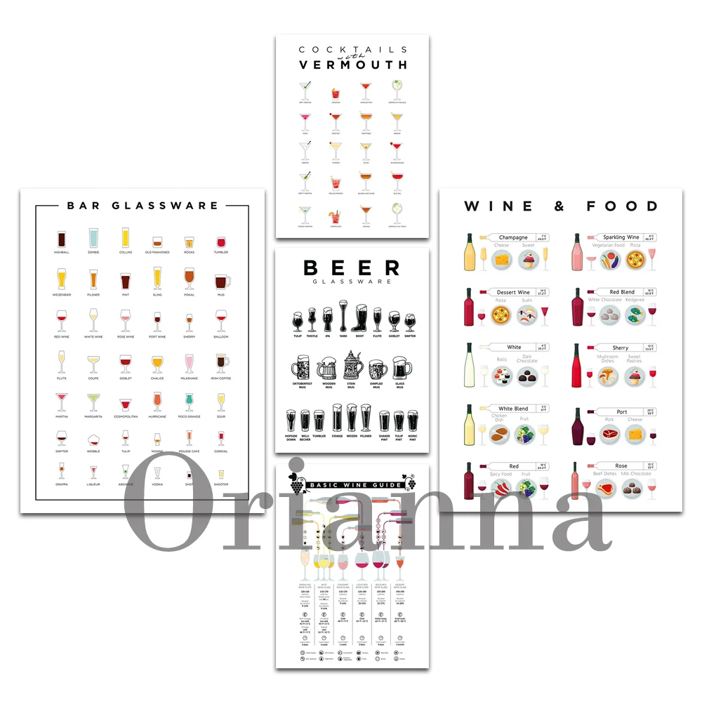 Gourmet Beer Glassware Wine Ta - Wine Beer Tasting recension och pris